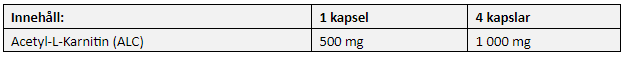 ALC Acetyl L-Karnitin 90 caps - 2