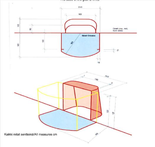 Set goal crease