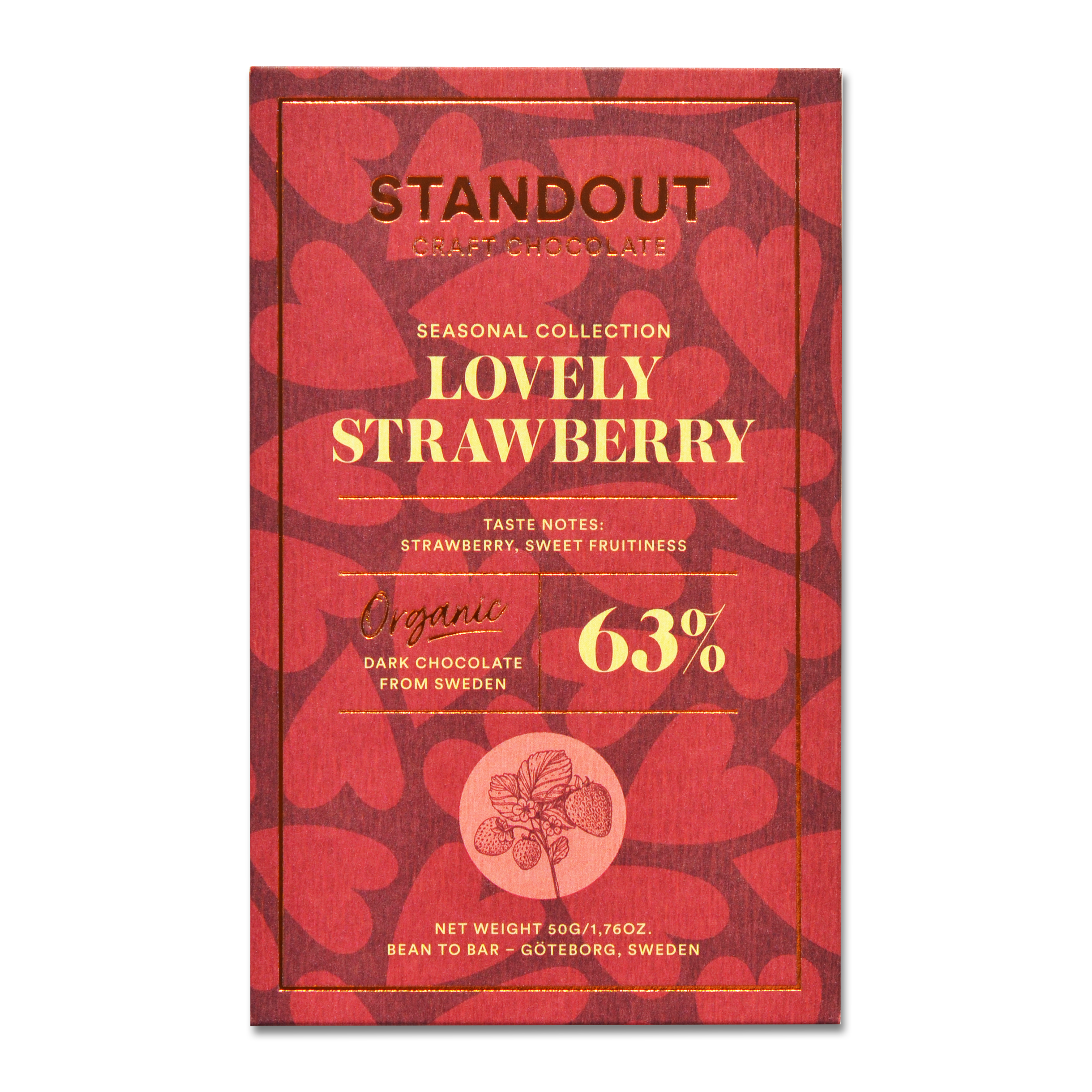 Lovely Strawberry 63%