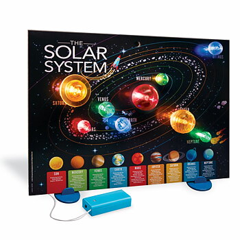 KidzLabs/ Solar System Light Up