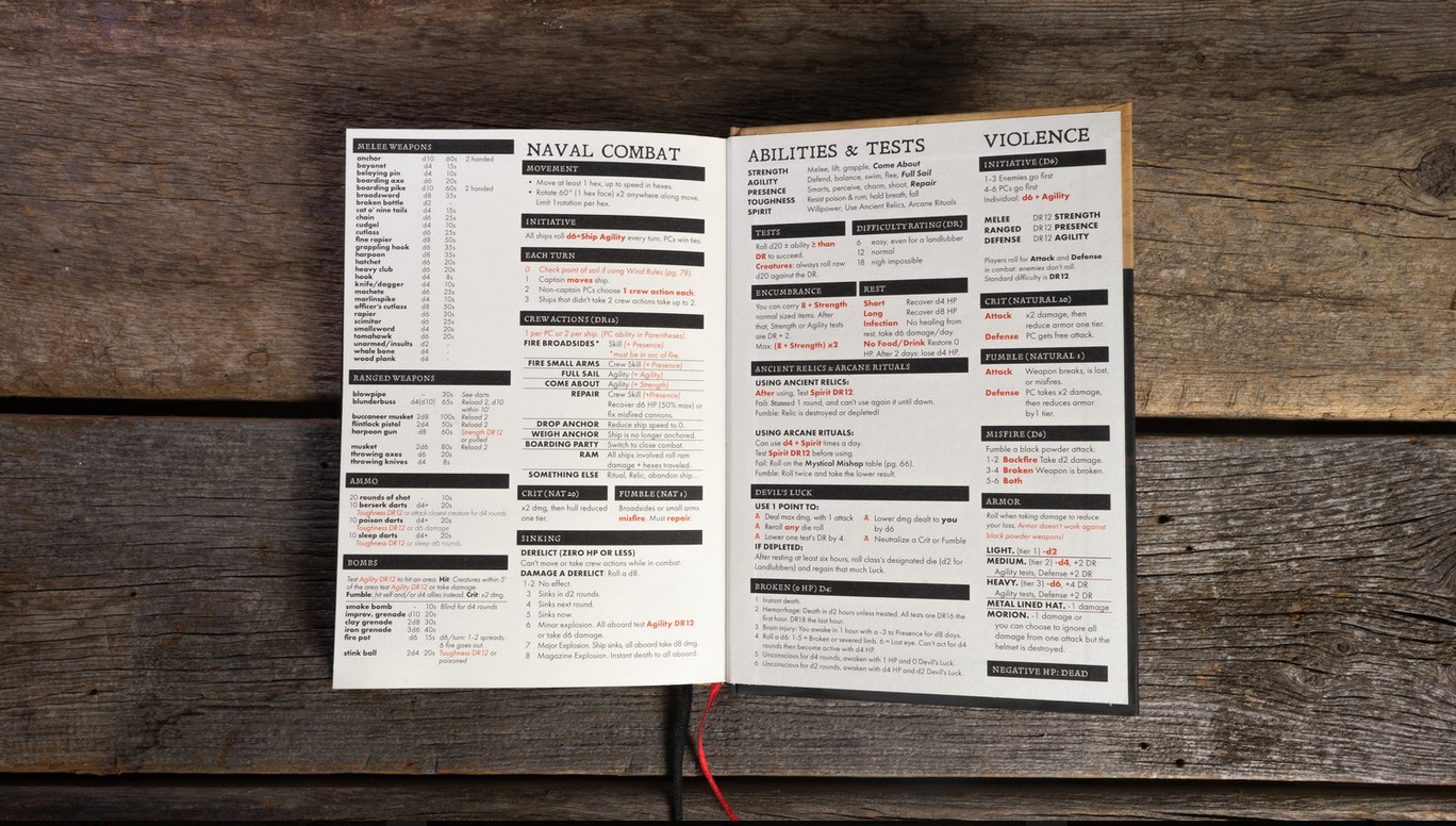 Pirate Borg RPG Core Rulebook + PDF - 13