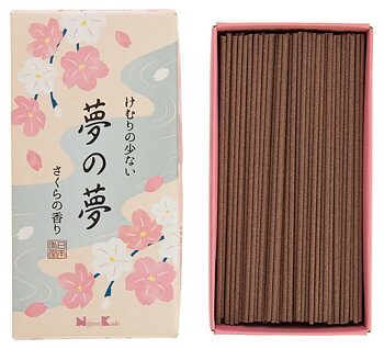 Yume no Yume Box SAKURA