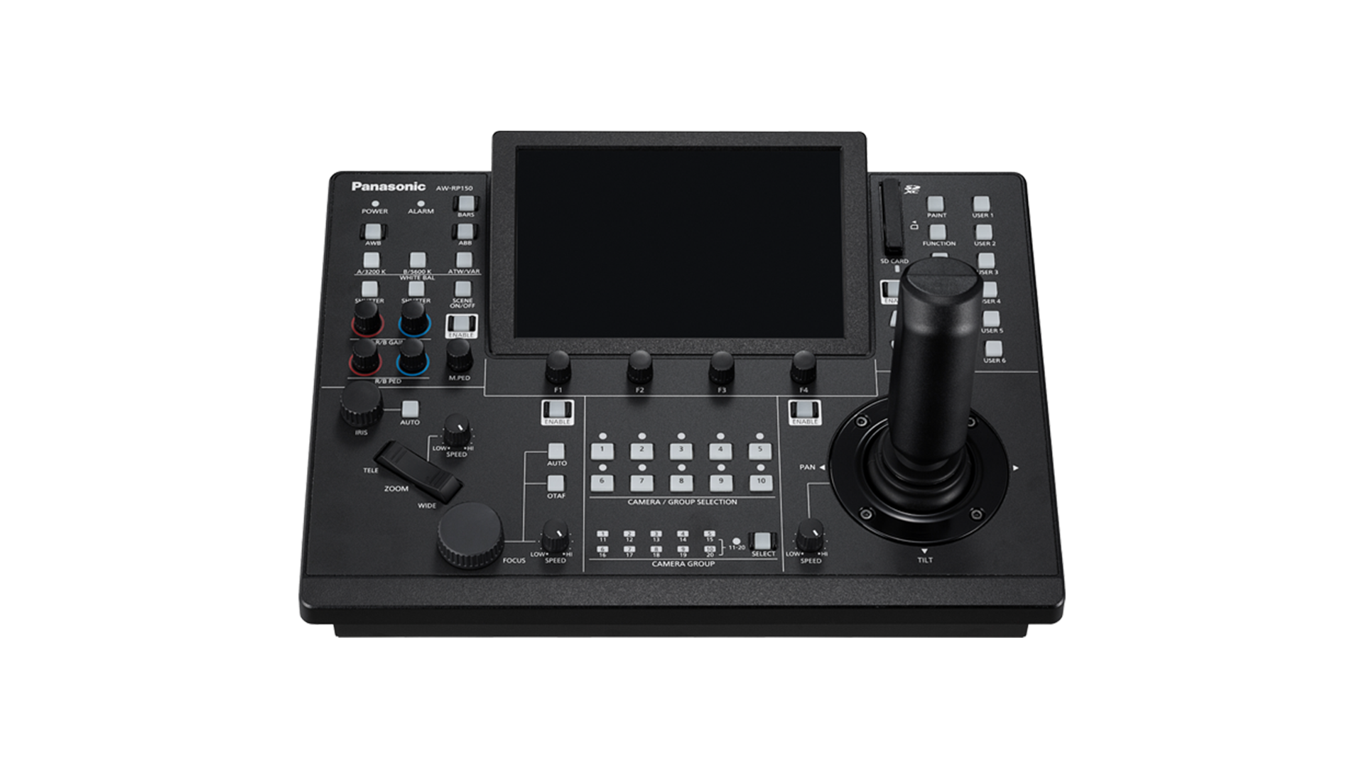 Panasonic PTZ Control Panel, PoE++ support