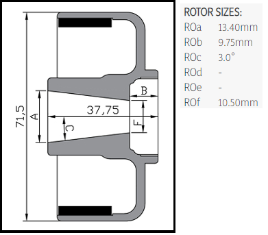 Zündanlage HPI 210 - ILO - 3