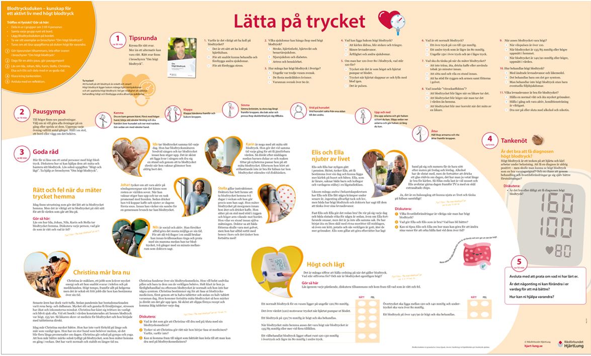 Blodtrycksduken 