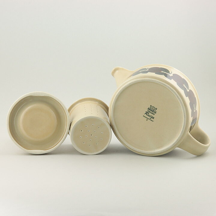 ライヤ・ウオシッキネン  Ruijaシリーズ   コーヒーポット   1975年  25/11cm