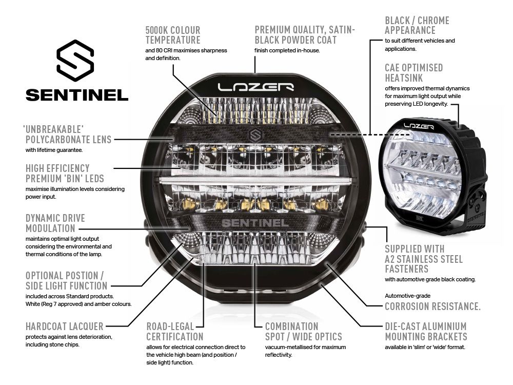 Lazer Sentinel Elite LED Extraljus&nbsp;9ˮ Vit med Positionsljus - 7