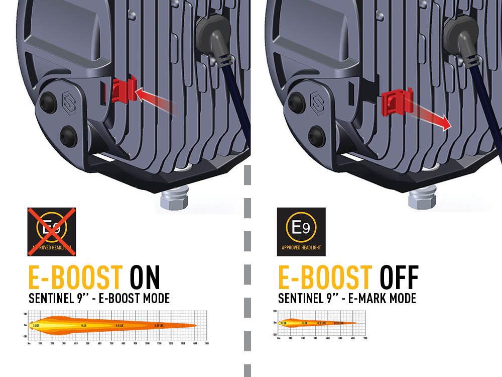Lazer Sentinel Elite LED Extraljus&nbsp;9ˮ Vit med Positionsljus - 8