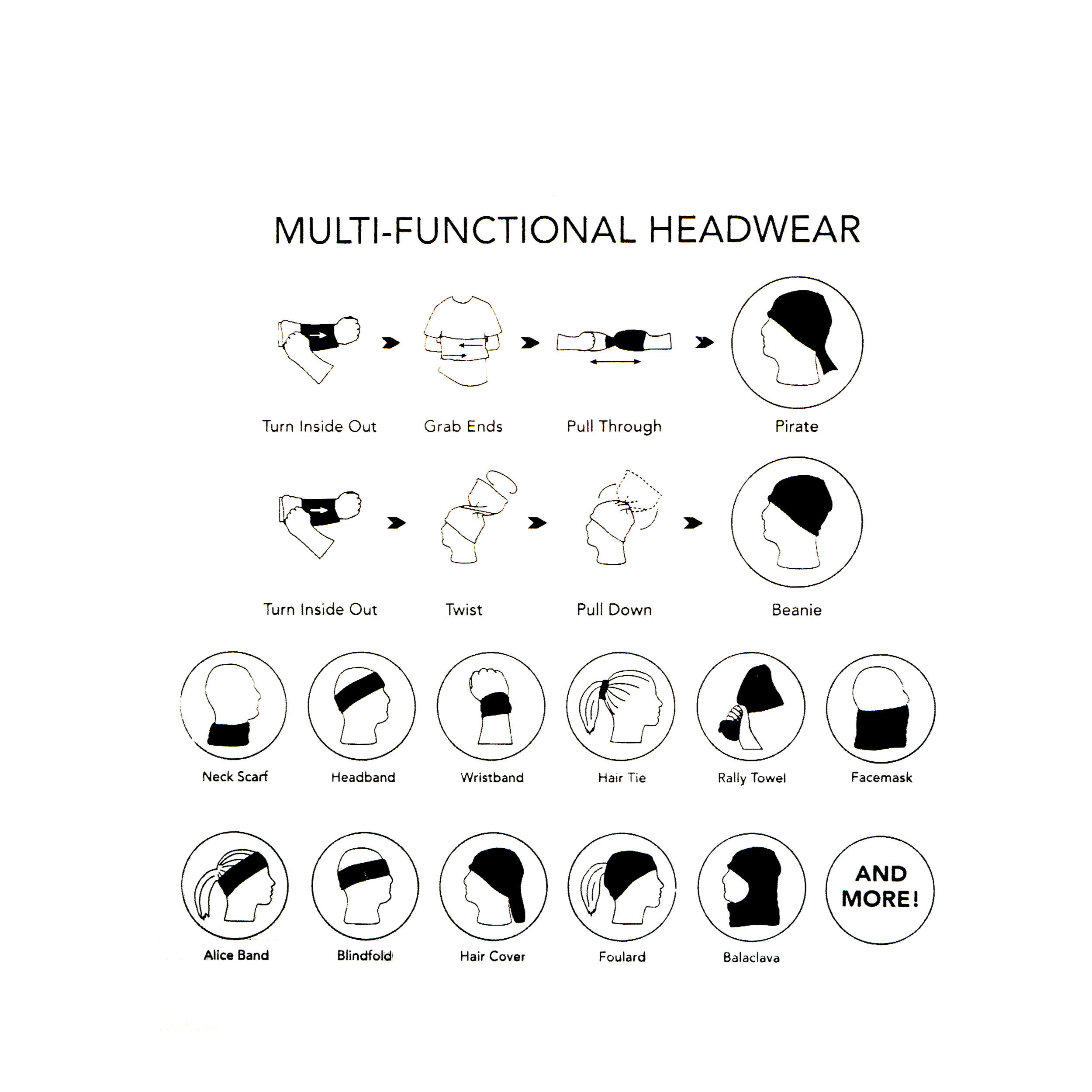 Multiwear - 2