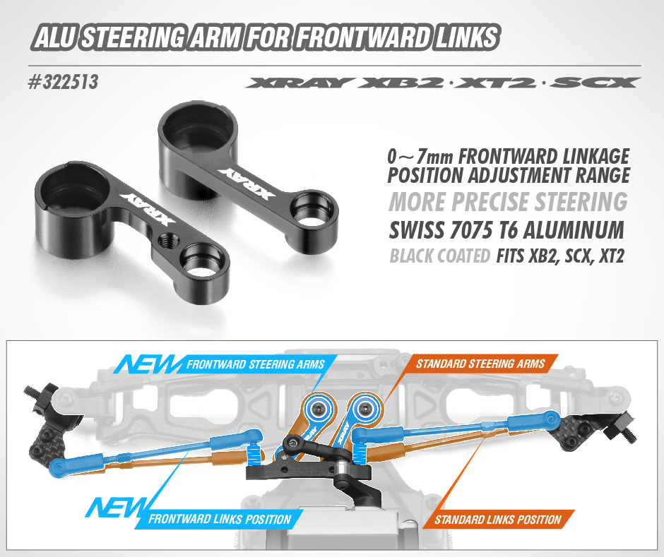 Alu Steering Arm For Frontward Links - Set - 2