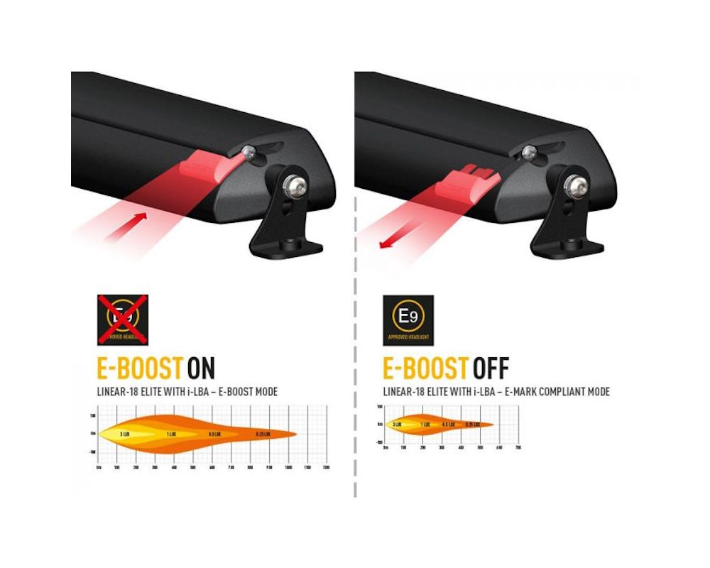 Lazer LED-ramp Linear 18 Elite  I-LBA & E-Boost - 6
