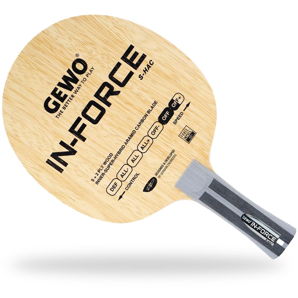 GEWO stomme In-force S-HAC OFF