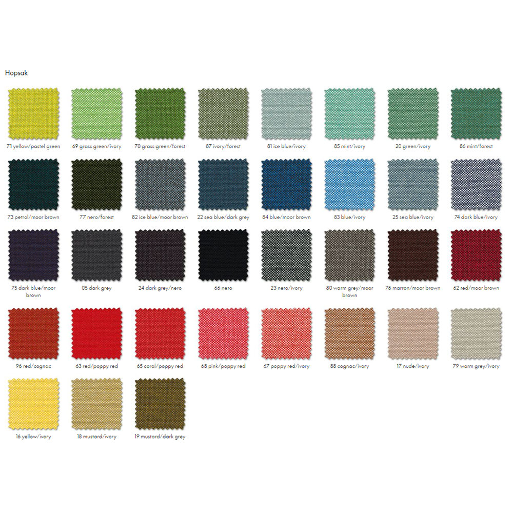 Aluminium Group EA 101 Dine, Matstol - Vitra - 6