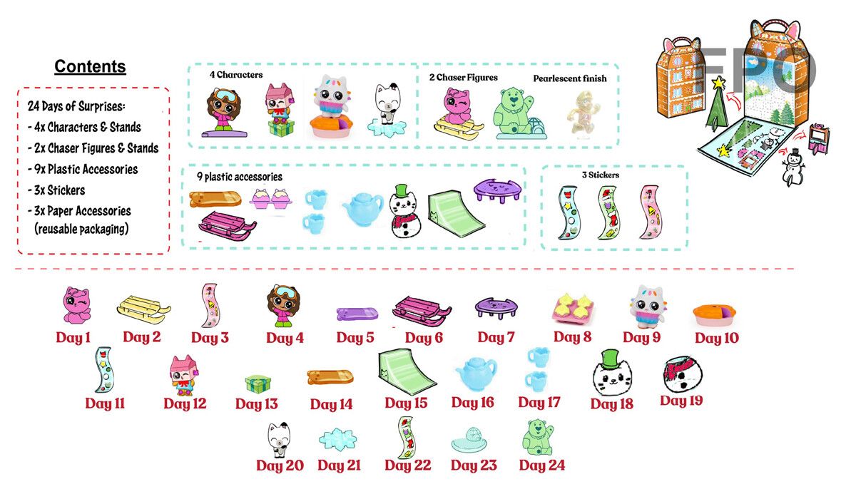 Gabby's Dollhouse Advent Calendar 2023 - 4