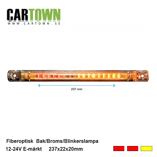 Fiberoptisk Bak/Broms/Blinkerslampa - 2