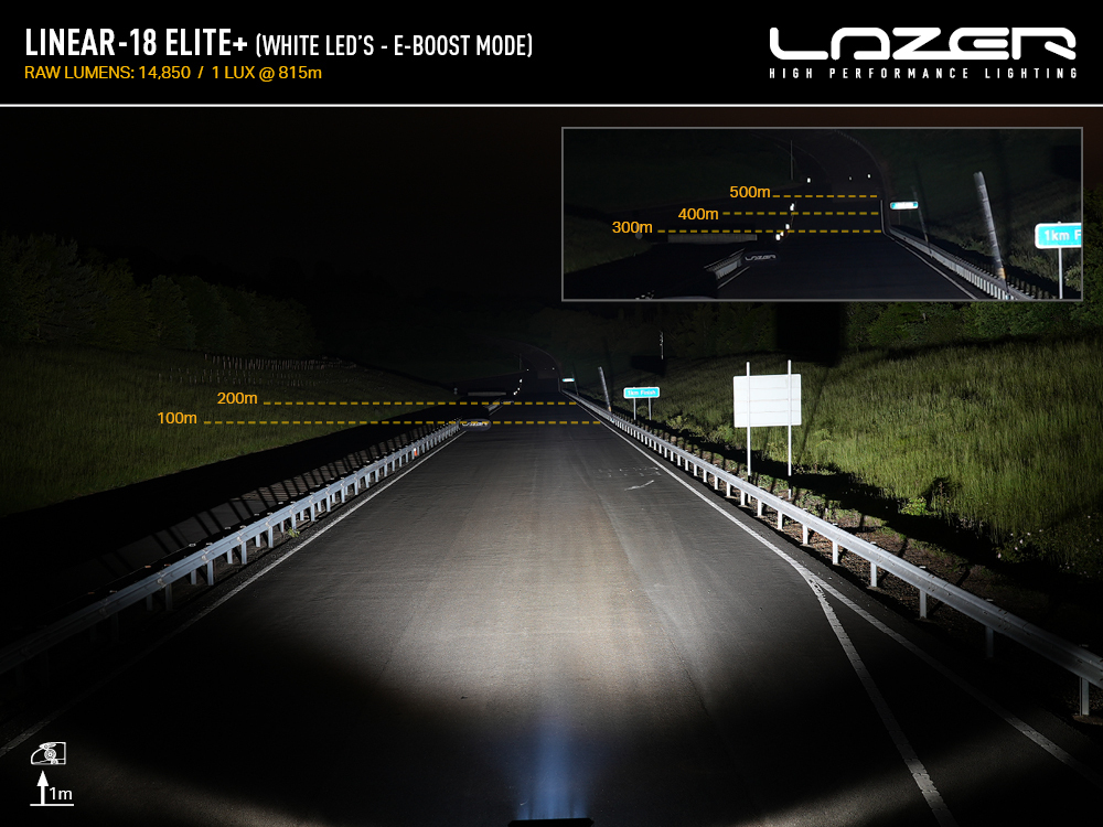 Lazer LED ramp Linear 18 Elite+ - 9