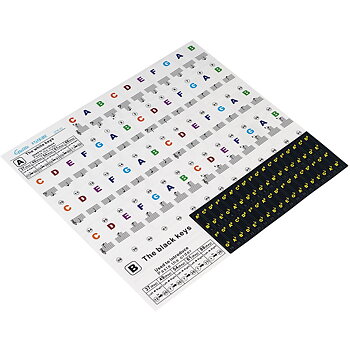 Guitto GFM-02  stickers for keyboard