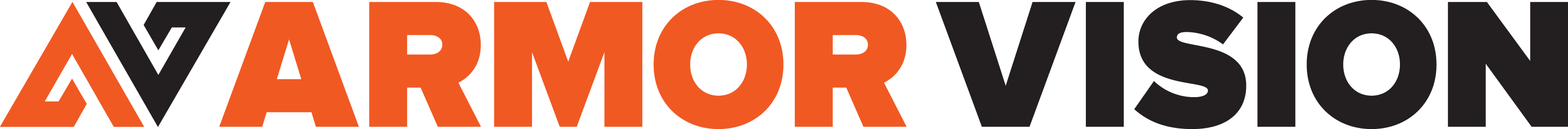 ARMORVISION 100% GEN 2 ROLL-OFF - 3