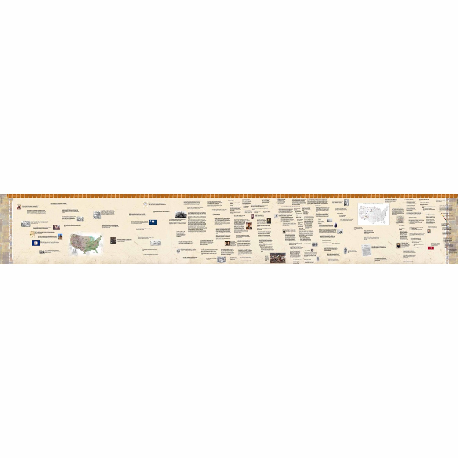 Tidslinje Native Indian History  (Large Display)