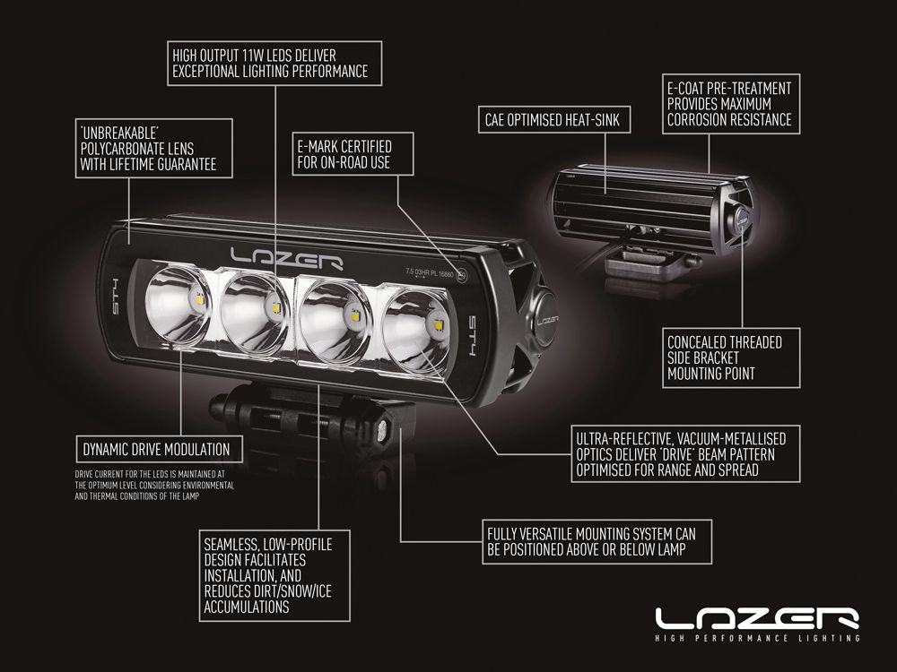 Lazer LED-ramp T28 Evolution 46ˮ  - 9