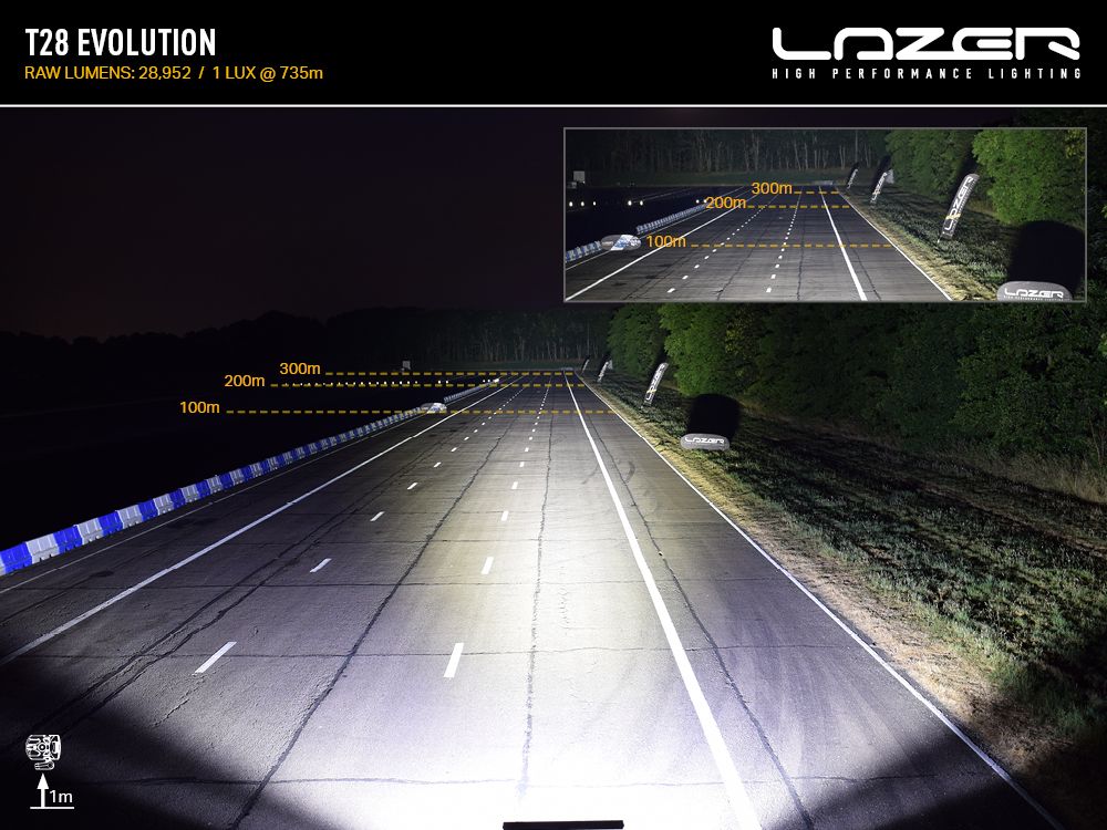 Lazer LED-ramp T28 Evolution 46ˮ  - 5
