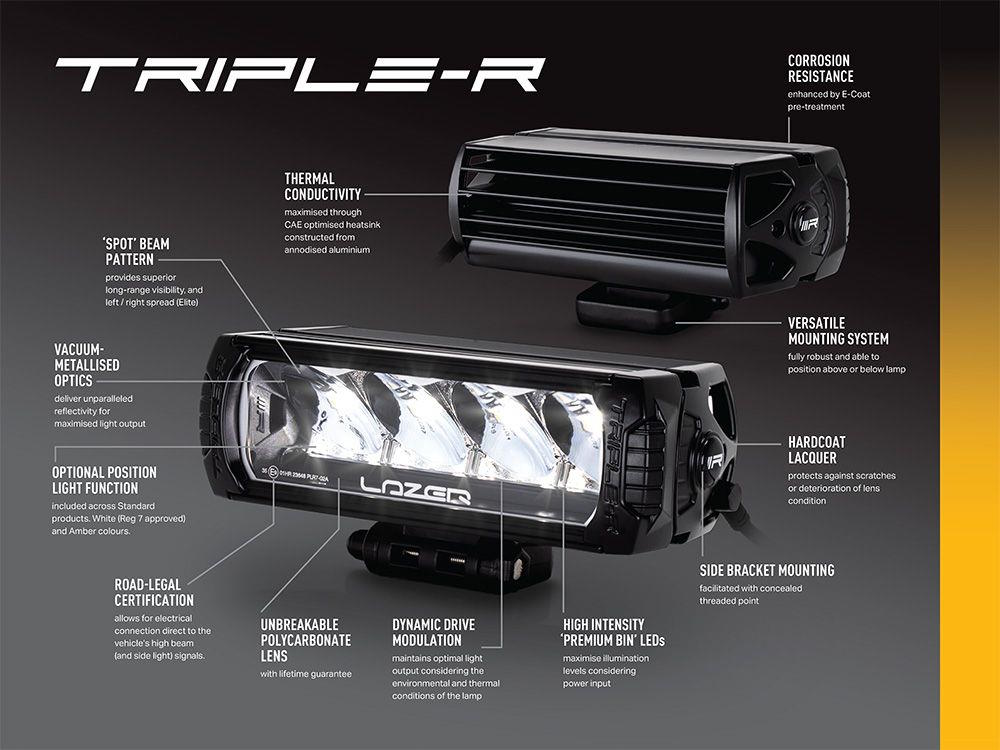 Renault Master 2020+  Lazer Led-rampskit Grill Triple-R 750 Std gen2 - 3