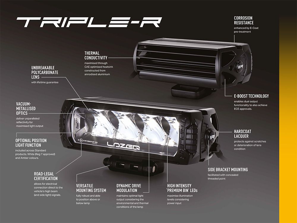 Izuzu D-Max 2021+ Lazer Led-Grillkit Triple-R 750 Elite - 4