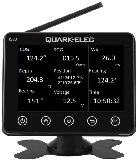 Quark IS20 Networked Multifunction Instrument - 2