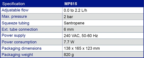 MIlwaukee Continuous use Peristaltic pump with flow regulation - 2