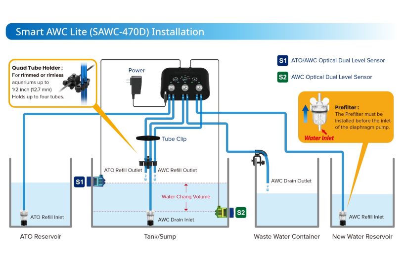 Smart AWC Lite - 2