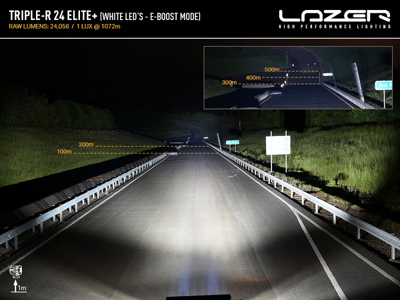 Lazer LED Bar Triple-R 24 Elite+ - 8