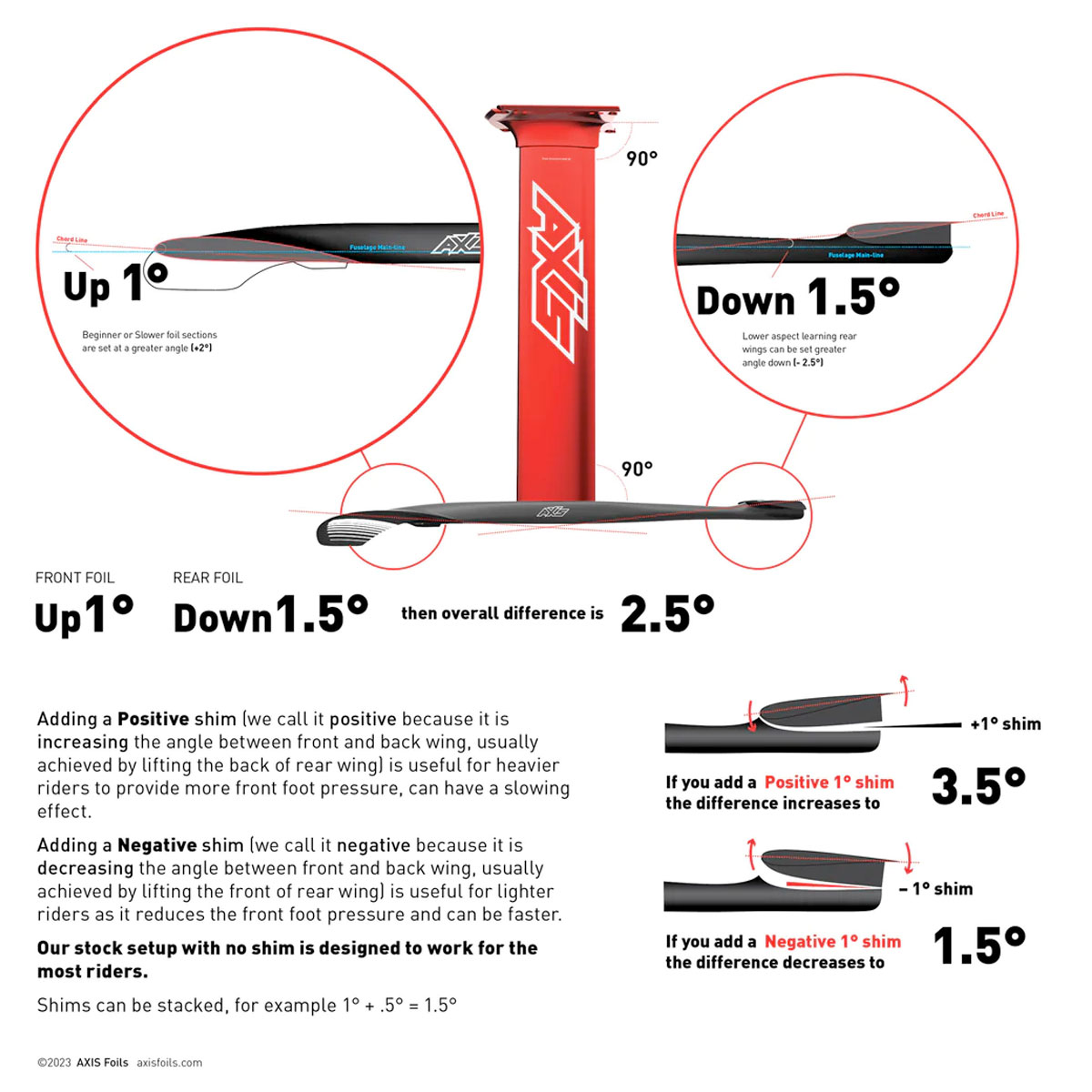 Axis shim/spacer set - 3