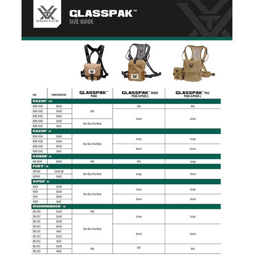 Vortex GlassPak Sport Small - 2