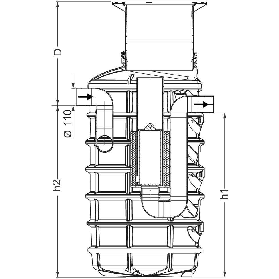 EasyOil Compact Klass 1 - 2