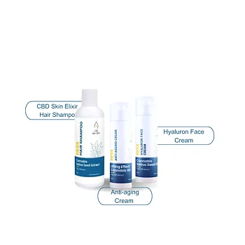 CBD Skin Elixir - Paketti