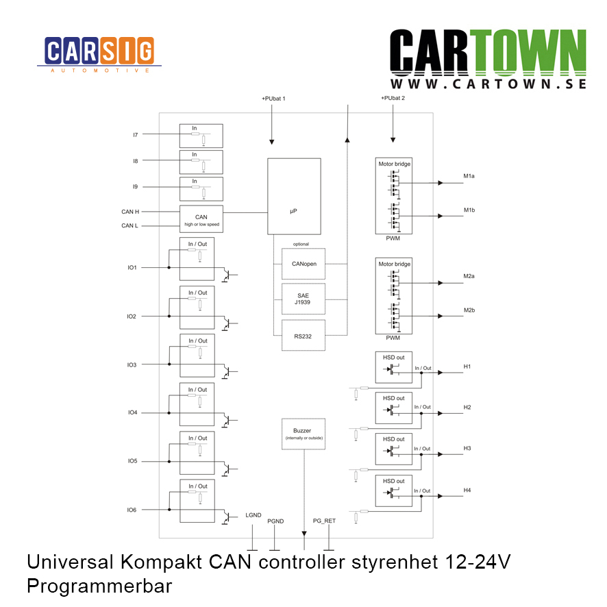Universal Kompakt CAN controller styrenhet 12-24V - 4