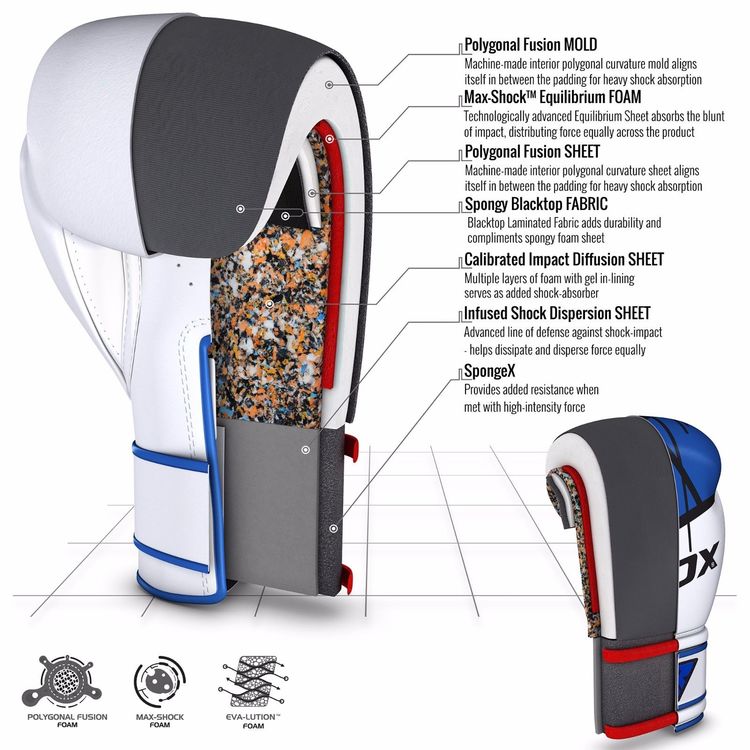 RDX Boxhandske F7, Vit/röd 10-16 oz - 3
