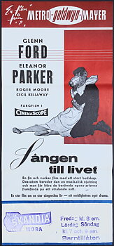 INTERRUPTED MELODY (1955)