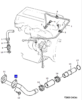 Oil pipes 9000 90-93 T25