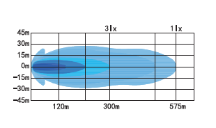 BaseX - Led Extraljus / Dubbla positionsljus 120W  - 3