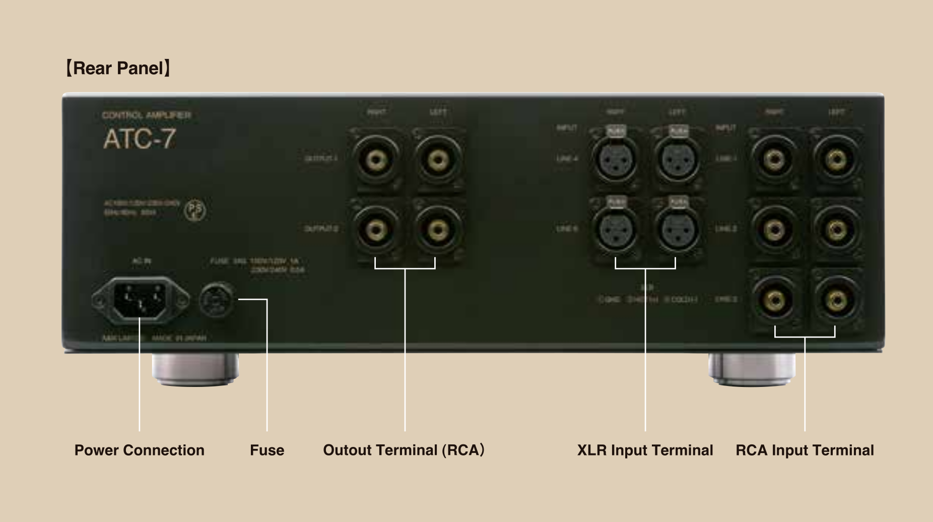 Air Tight ATC-7 Preamplifier