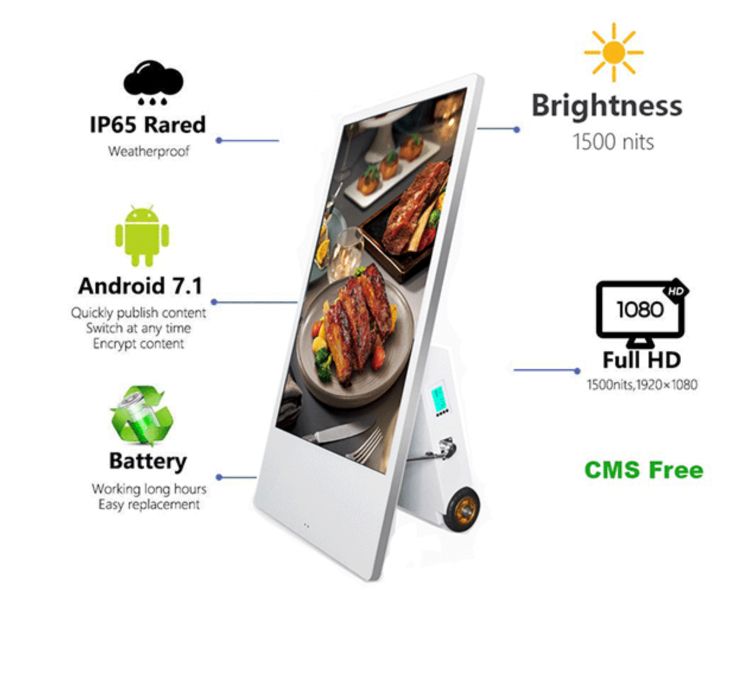 Android monitor - 2