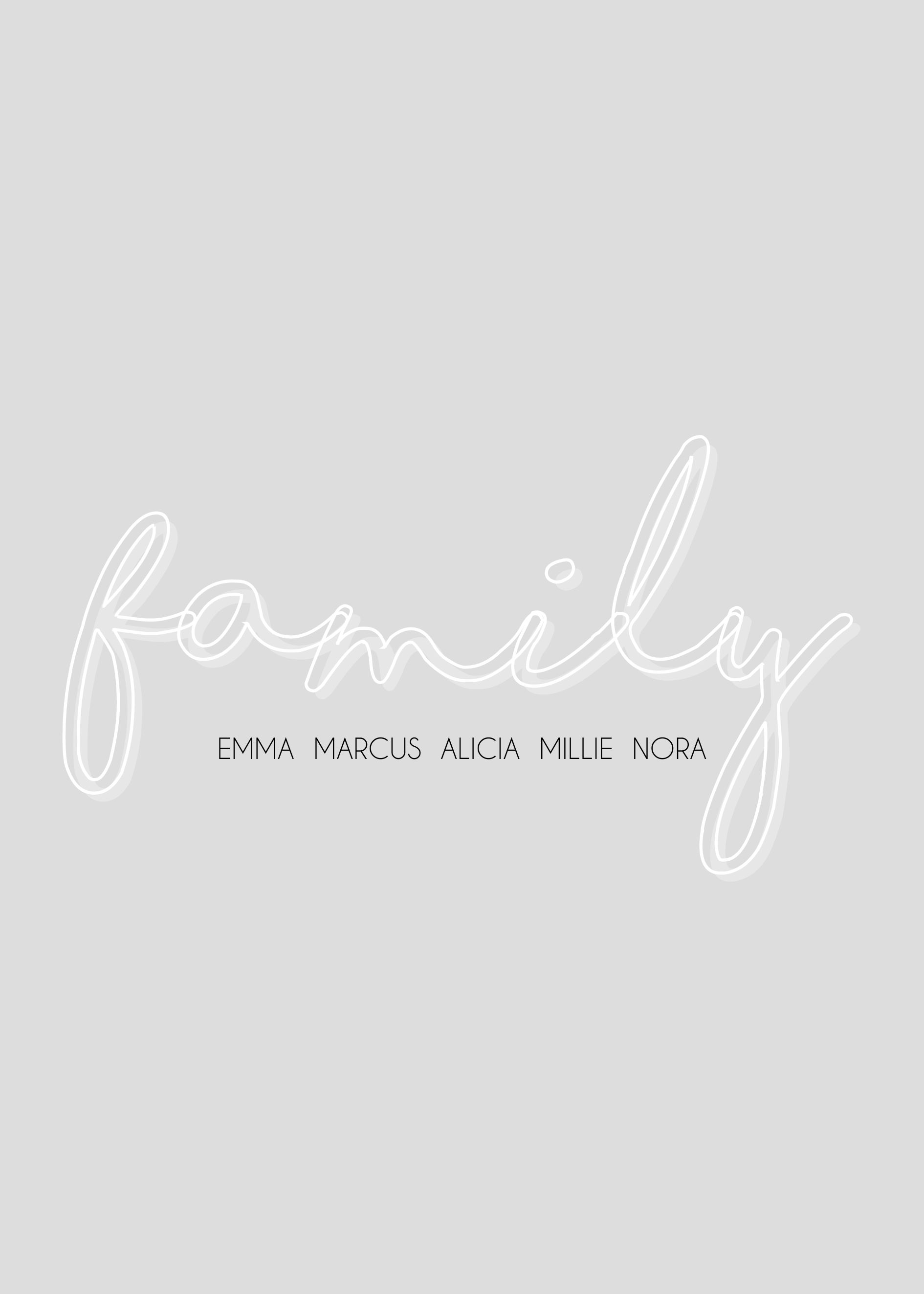 Family Poster - Personliga namn - 2