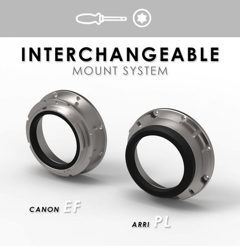 Atlas Anamorphic Cinema Lens Orion Series B Set 32/50/80&nbsp; - 5