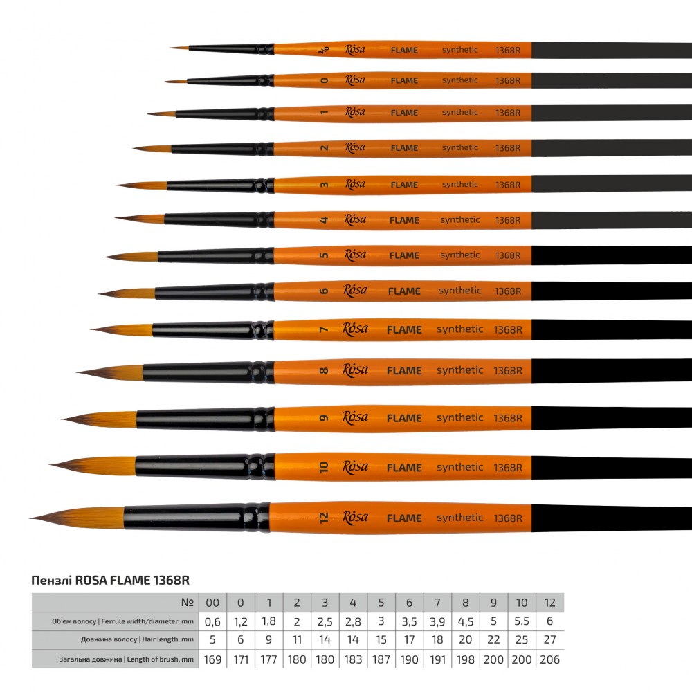 FLAME 1368R - 2