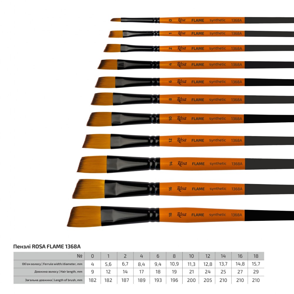 FLAME 1368A - 3