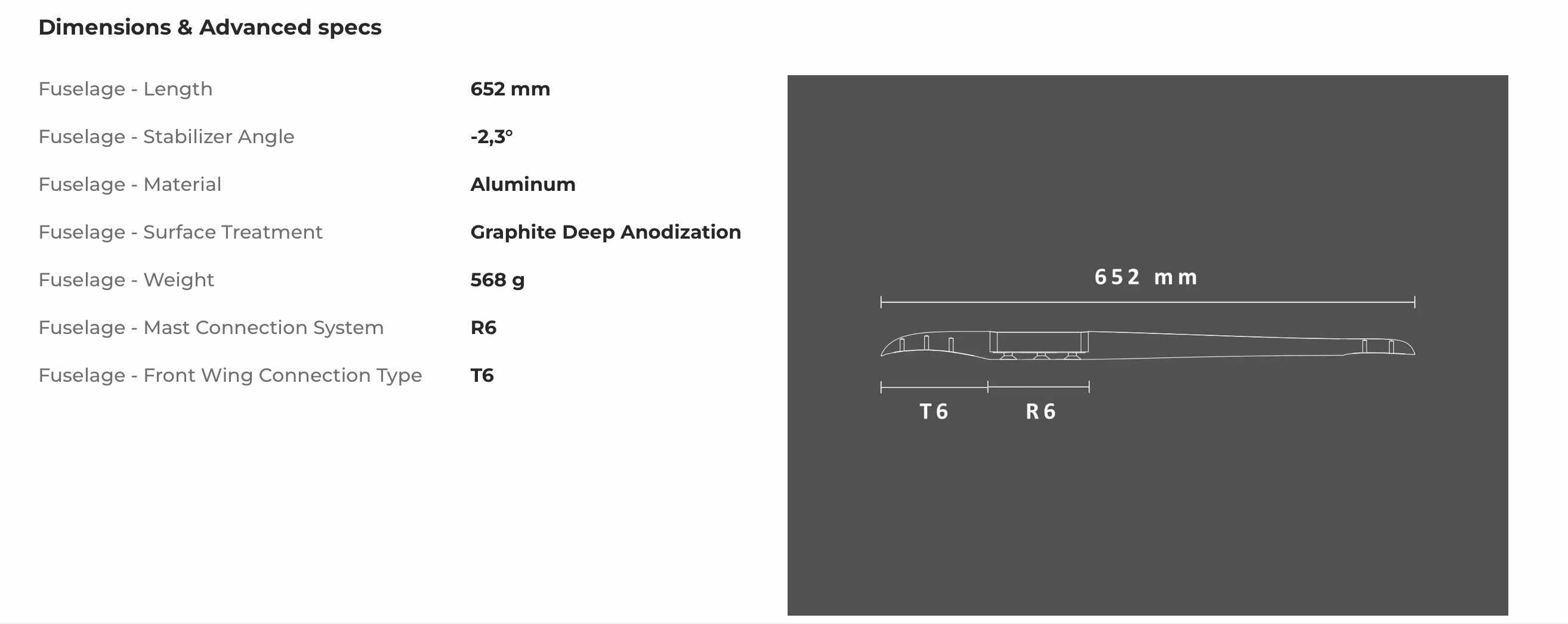 SABFOIL Fuselage Piuma 652 - 2