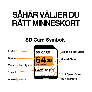 Which memory card should I choose for my Sound Devices tape recorder?