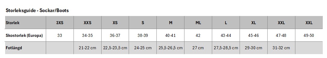 Waterproof B2 Boots 6,5mm - 2