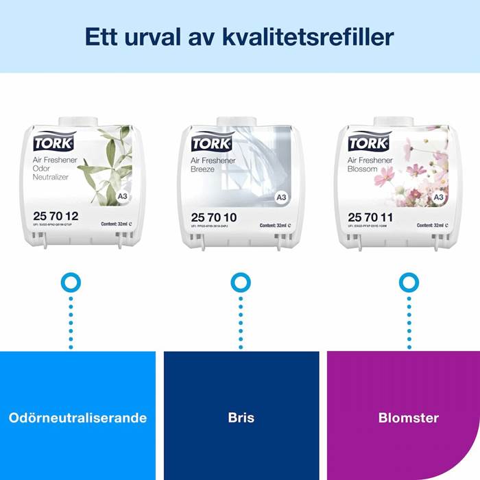 Dispenser A3 Luftfräschare Vit - 5